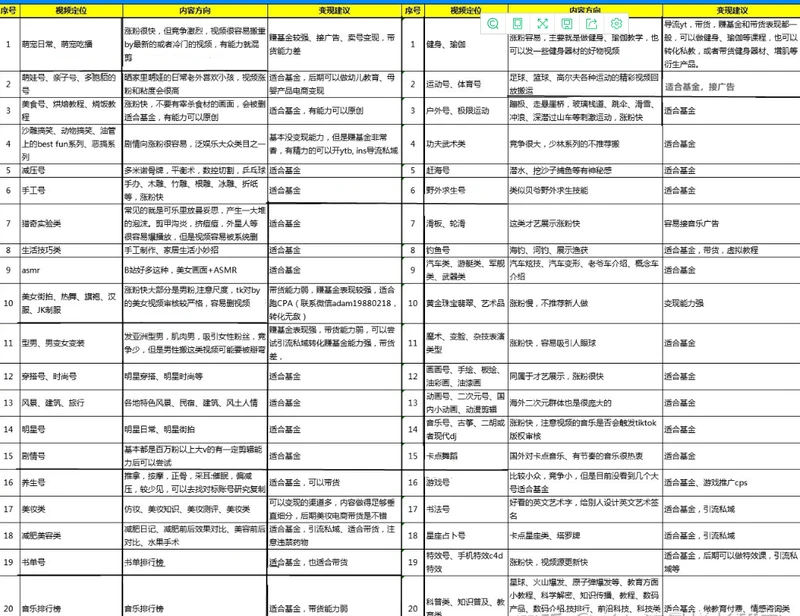 3d54b1937b6bbc4dabcf24448856a40e-1