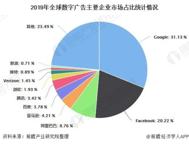 抖音国际版下载安装iOS（国际版抖音ios在线安装）