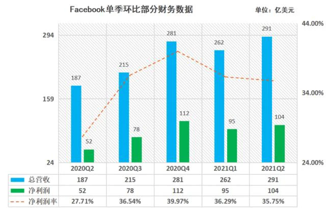 抖音国际版下载安装iOS（国际版抖音ios在线安装）