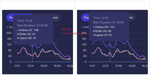 TikTok数据罗盘常见问题及解答