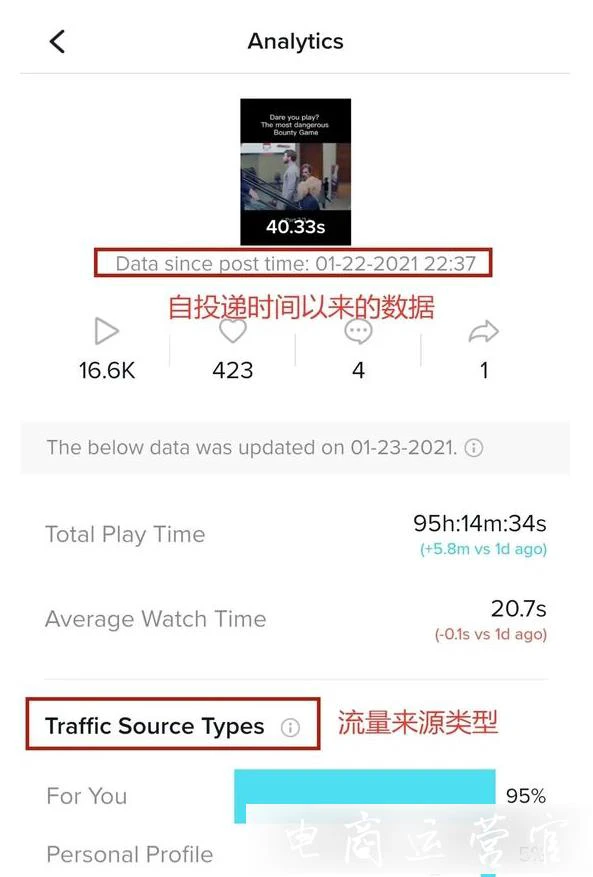 TikTok自带的数据分析功能怎么用?TikTok数据分析功能解读