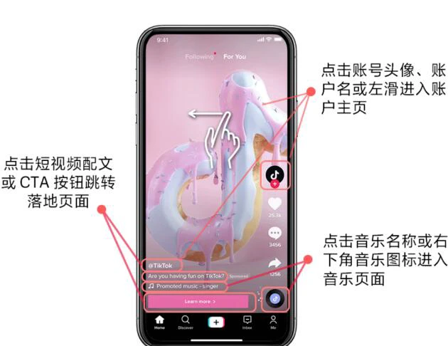 TikTok Ads广告是什么？TikTok广告投放形式和推广架构介绍！