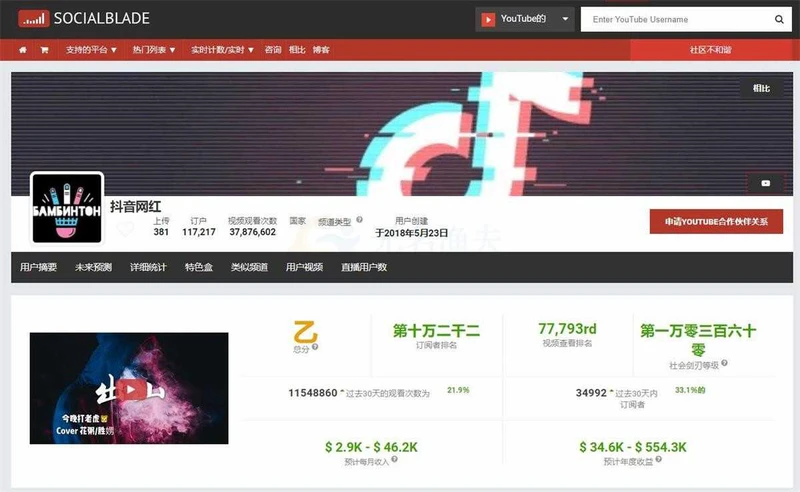 做个YouTube搬运工，在中国也能通过YouTube赚钱！  第5张