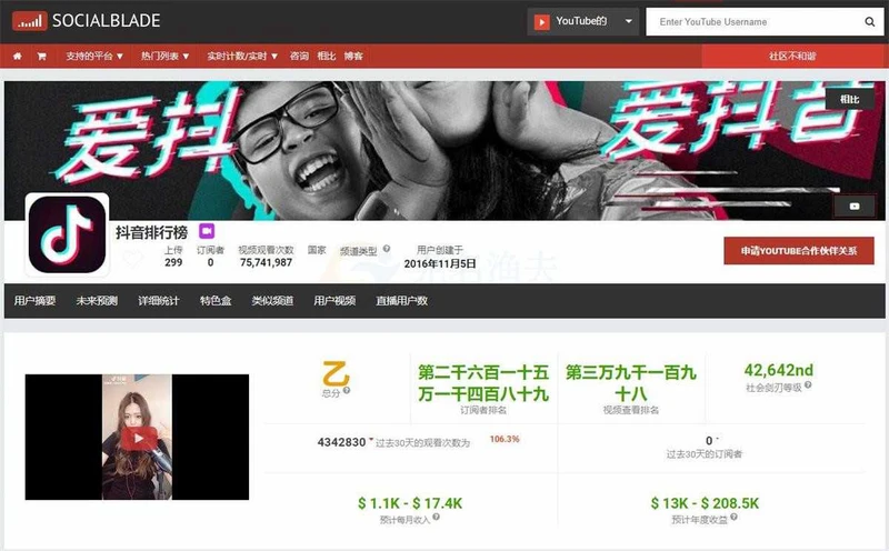 做个YouTube搬运工，在中国也能通过YouTube赚钱！  第3张