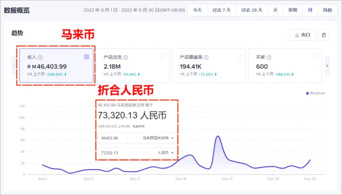 新知达人, TikTok怎么涨粉，2023TikTok最新快速涨粉方法