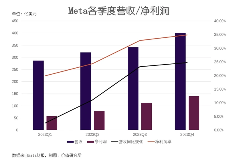 微信截图_20240204165206.png