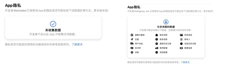 左图为长毛象Mastodon官方客户端的隐私获取情况，显示该应用未收集用户数据；右图为Threads的隐私获取情况。图源：App Store