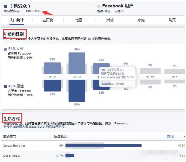 Facebook开发客户方法大全！（超实用）