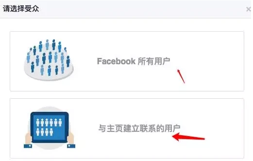 Facebook开发客户方法大全！（超实用）