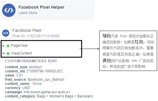 facebook pixel helper