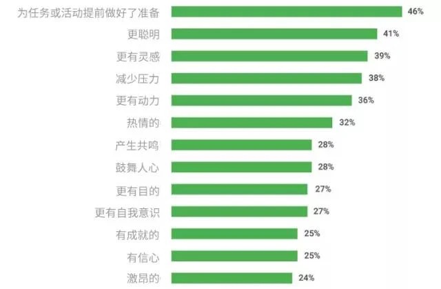 在YouTube上手把手教老外也能赚钱，你知道吗？