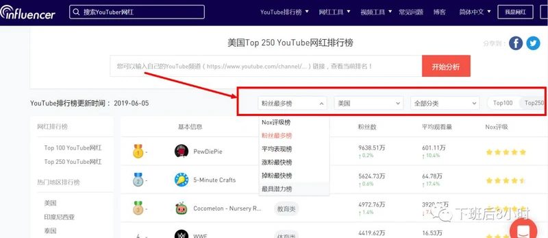 如何快速查找Youtube网红（一）