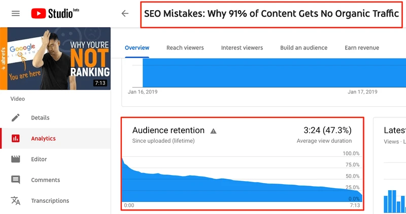 youtube studio audience retention