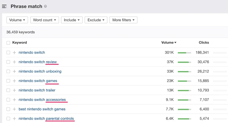 youtube keyword data for nintendo switch