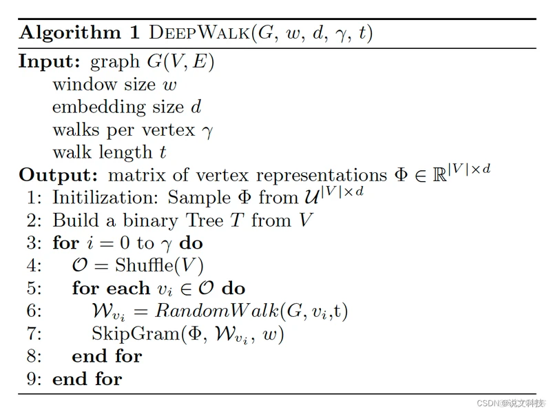 《经典论文阅读2》Deepwalk算法—基于随机游走的节点表示学习_算法_05