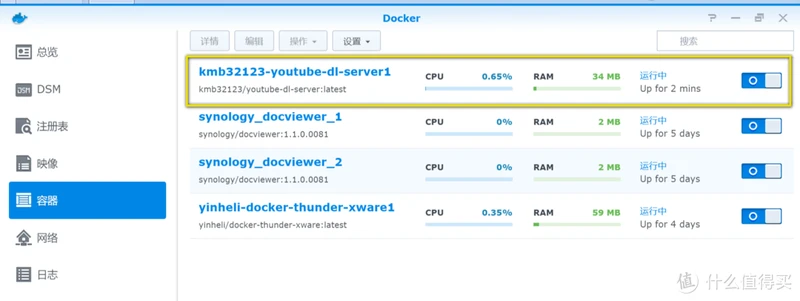 在Docker套件的容器页面，可以看到新增一个正在运行的容器